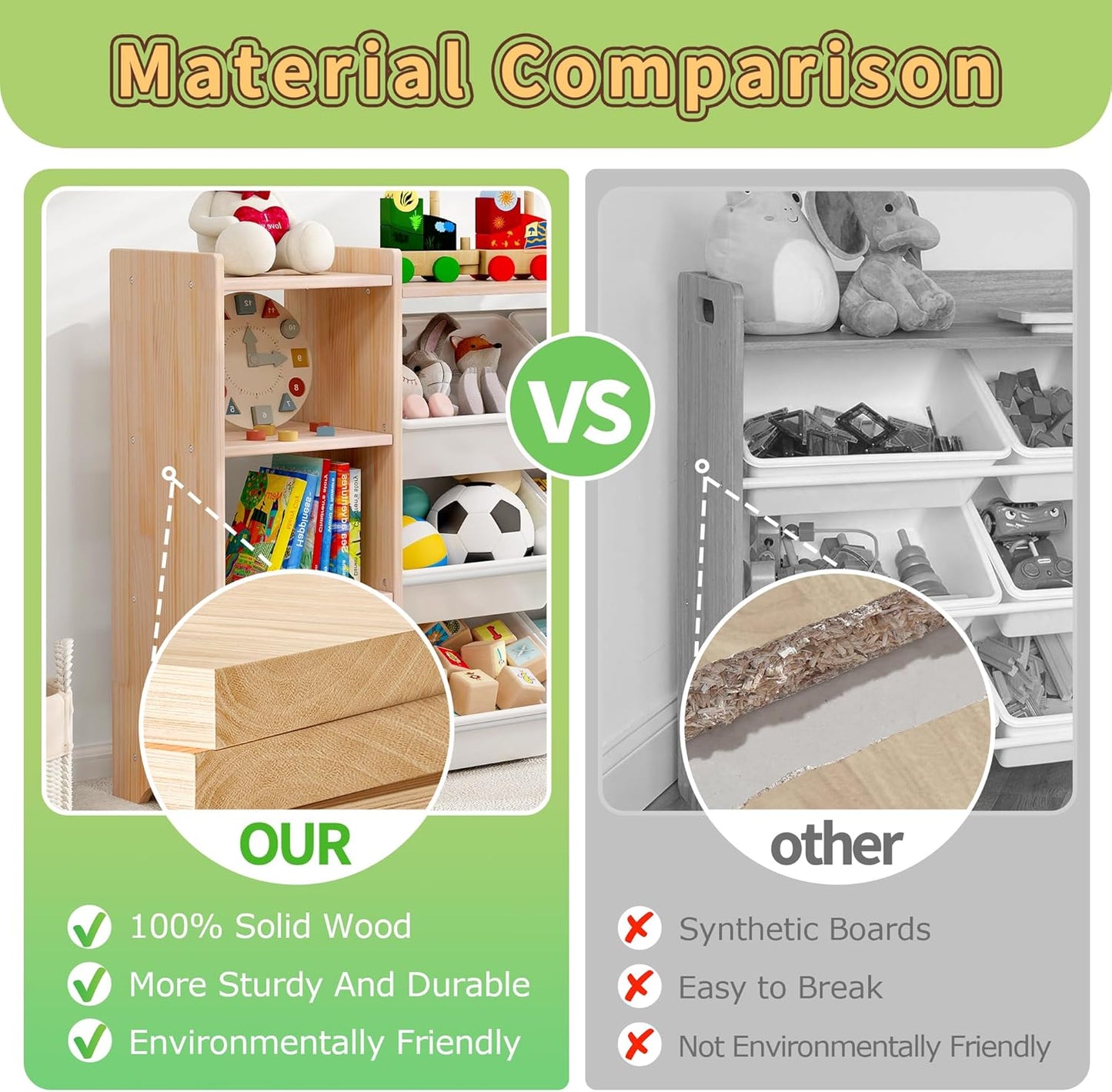 MallBest 4-Tier Kids' Toy Storage Organizer Shelf - 100% Solid Wood,Extra Wide Children's Storage Cabinet with 9 Plastic Bins and 6 Storage Ports
